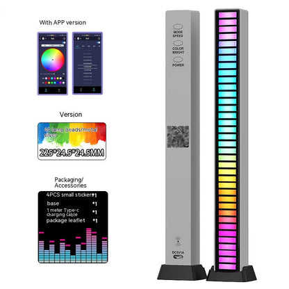 HarmonyGlow Synchroniseerbare RGB Verlichting met Stemcontrole