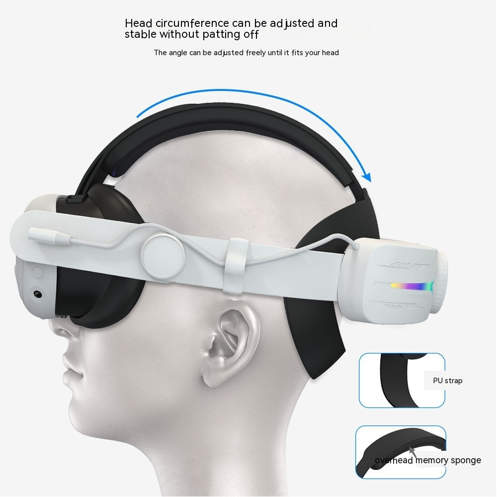 Ammonium Bicarbonate VR Headset Handheld