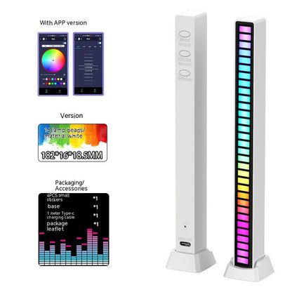 HarmonyGlow Synchroniseerbare RGB Verlichting met Stemcontrole