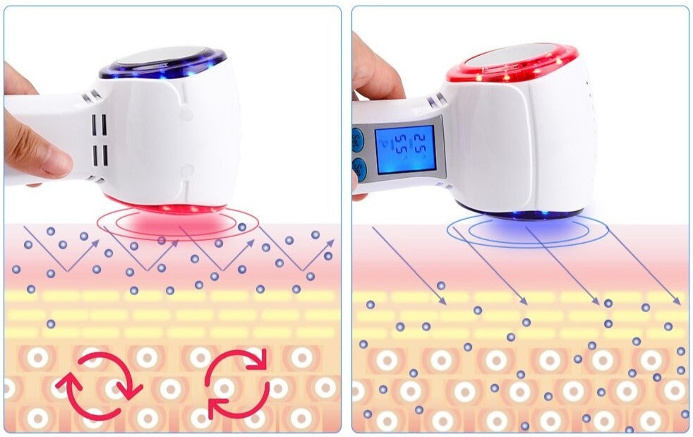 Gezichts Cryotherapie Apparaat voor Huidverfrissing