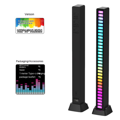 HarmonyGlow Synchroniseerbare RGB Verlichting met Stemcontrole