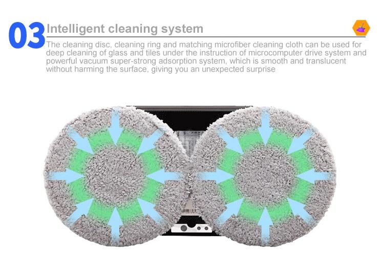 Automatische Raamzuiger - GearCleaningPro Vensterreiniger