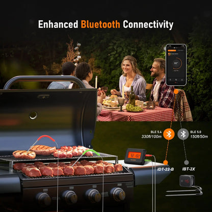 Bluetooth BBQ Thermometer Homekyn