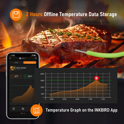 Bluetooth BBQ Thermometer Homekyn