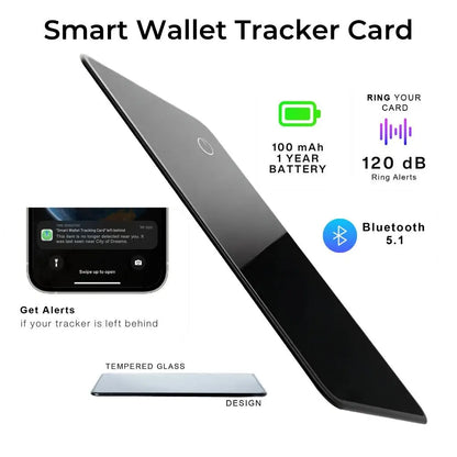 TRACE - Dunne Smart Wallet Tracker Homekyn